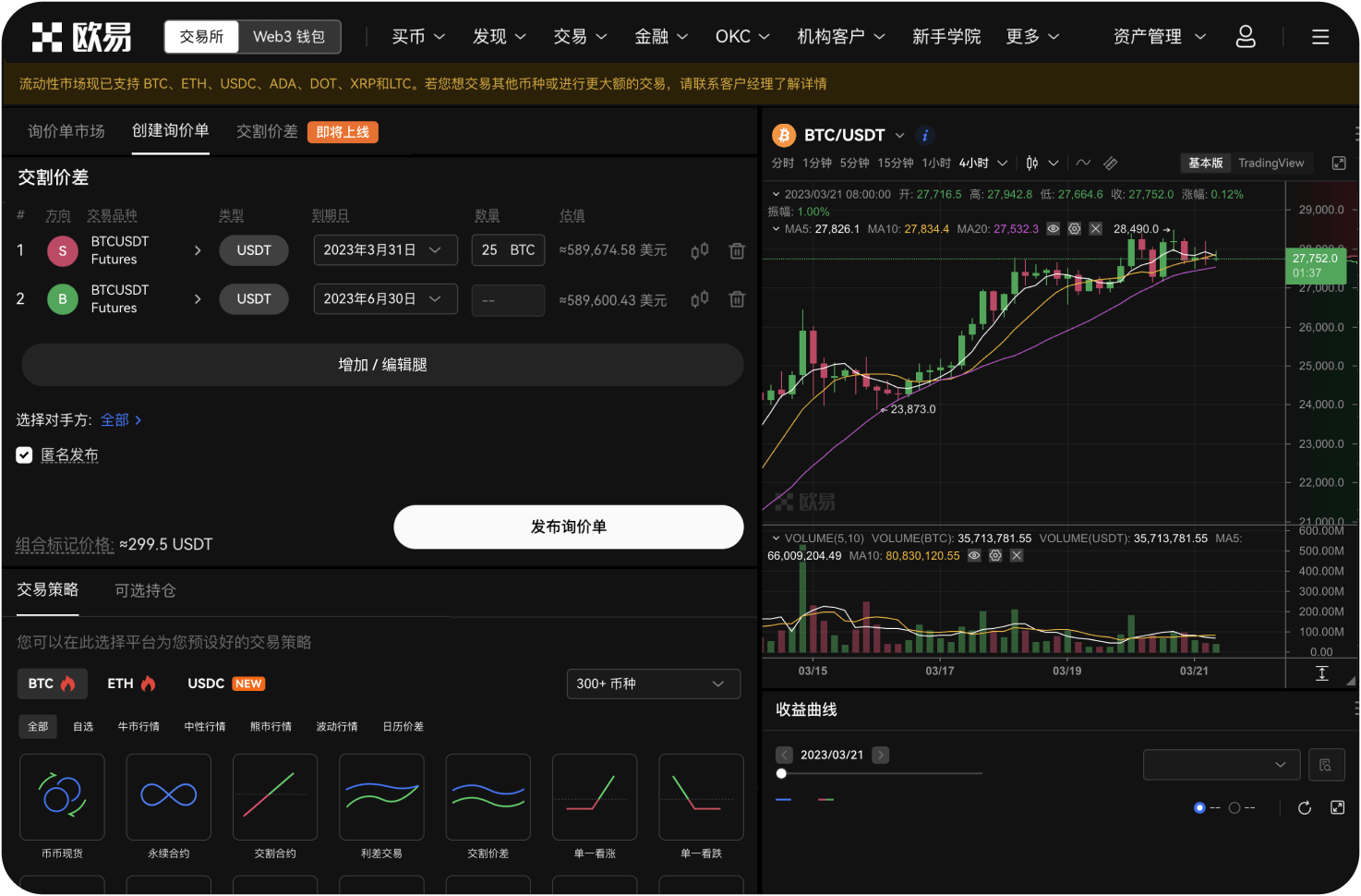 什么是狗狗币的限价委托与止损委托的区别